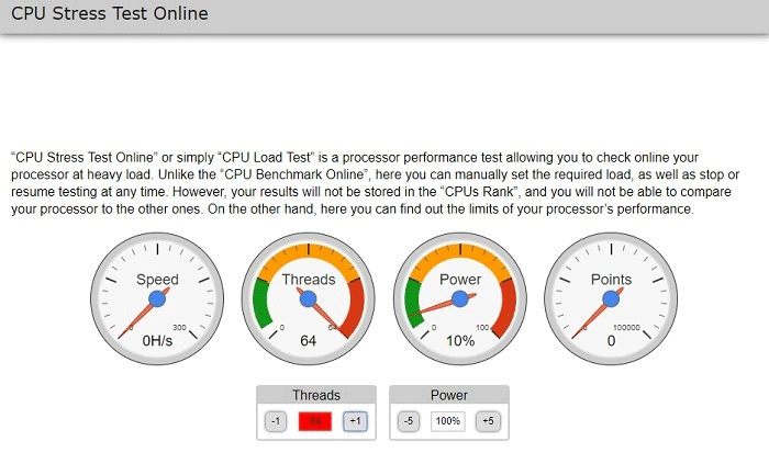 cong cu stress test cpu 4